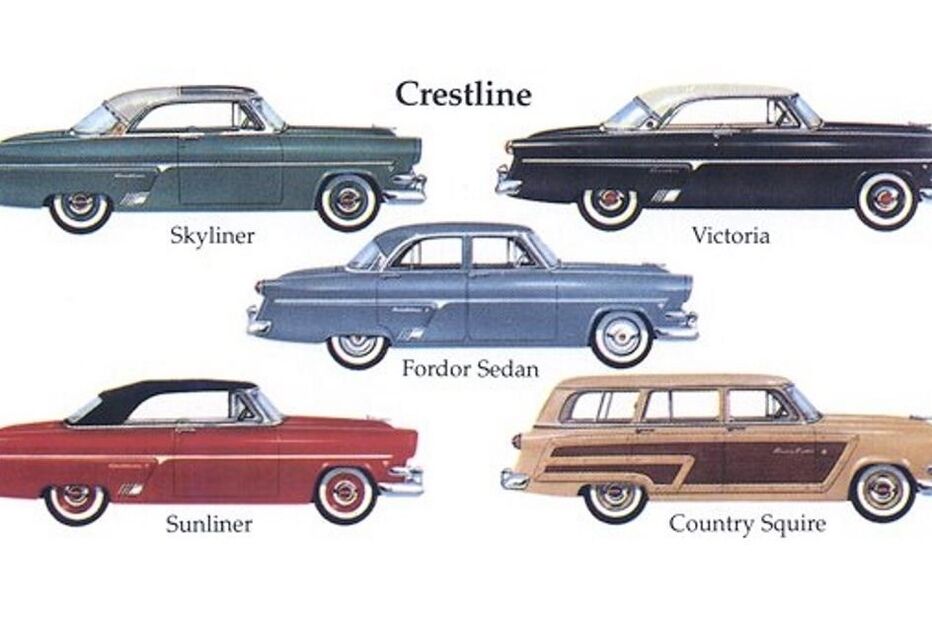 Ford, Chrysler, Henry Ford, Edsel, Automóveis, Aquela Máquina