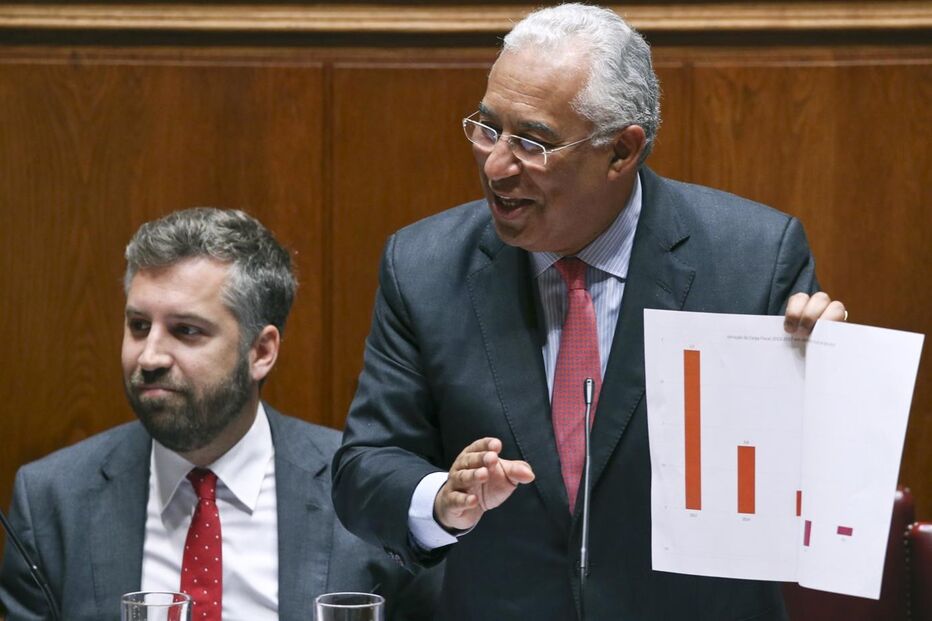 António Costa, PSD, Pedro Passos Coelho, PS, Assembleia da República, João Paulo Correia, Comissão Europeia, Portugal, Programa de Estabilidade, SEF, Serviço de Estrangeiros e Fronteiras, academia de História, Orçamento Retificativo, Governo, política, partidos e movimentos, orçamento do estado e impostos, economia, negócios e finanças