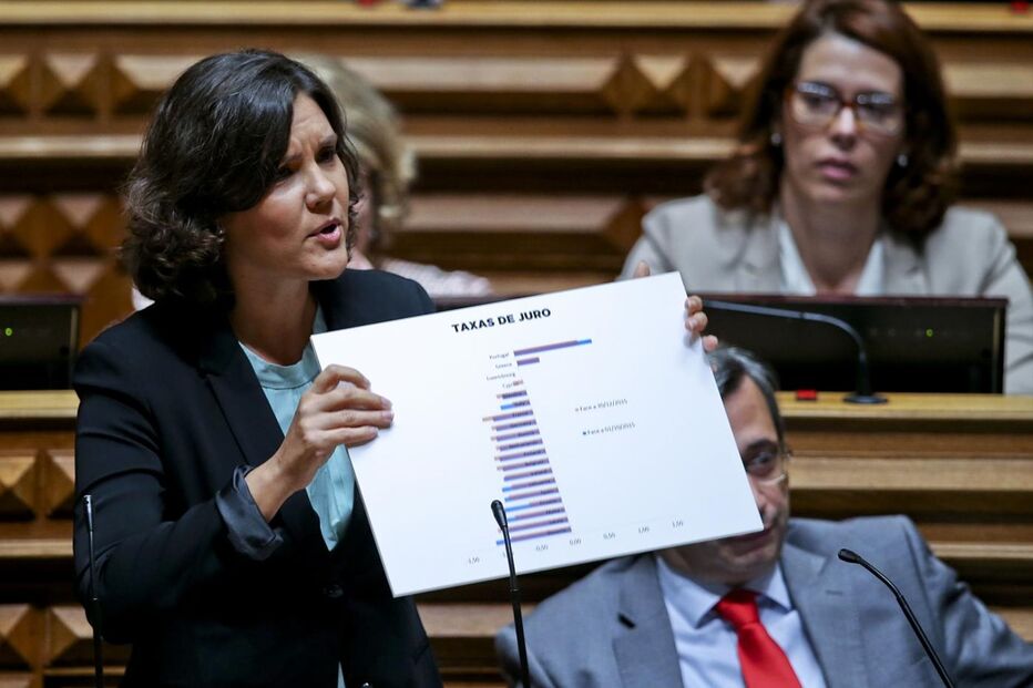 Assunção Cristas, CDS-PP, Orçamento do Estado, António Costa, Mário Centeno, economia, negócios e finanças, tecnologias de informação