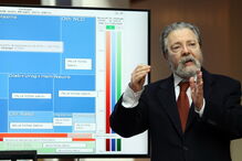 Serviço Nacional da Saúde, SNS, Direção-Geral da Saúde, Francisco George, Organização Mundial da Saúde, saúde