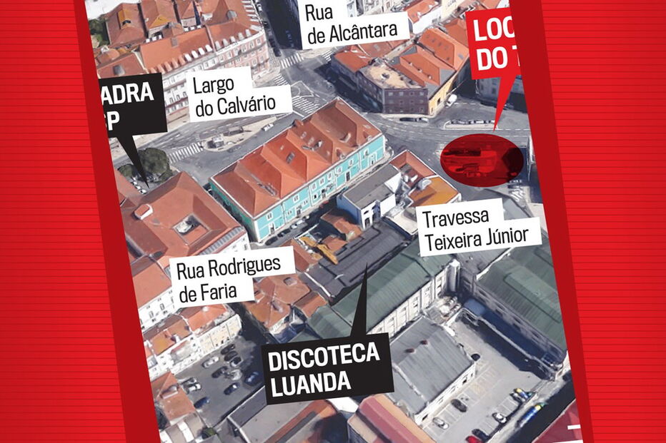 Tiroteio, Lisboa, Luanda