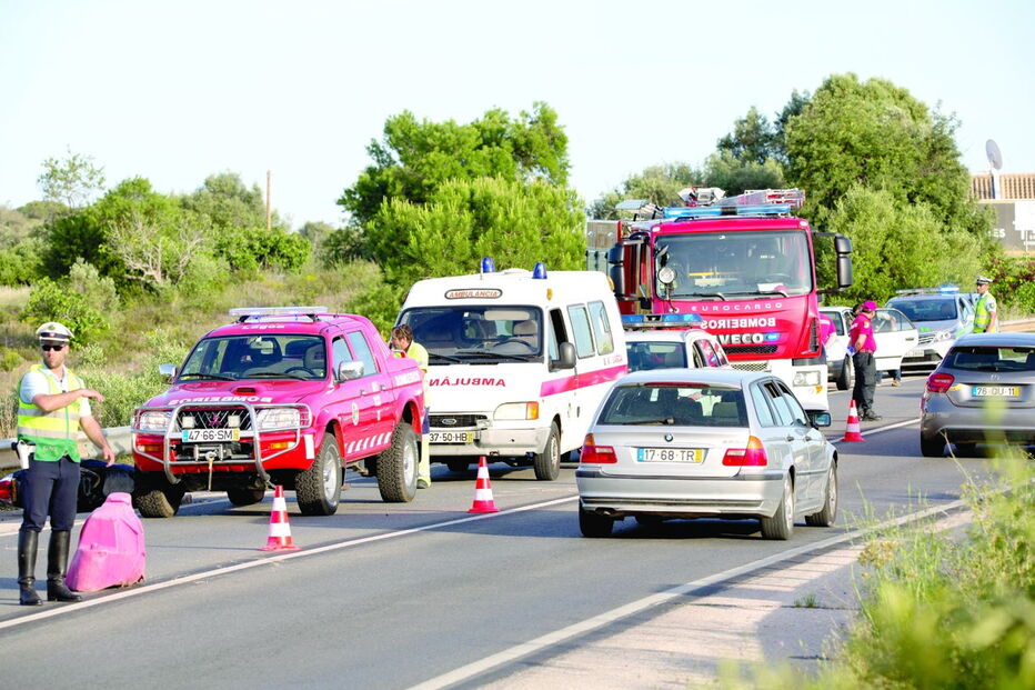 sinistralidade, psp, polícia, militares, gnr, patrulhas, estrada, segurança, trânsito, algarve, segurança rodoviária