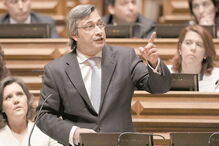 Nuno Magalhães, CDS-PP, Rendimento Social de Inserção, Parlamento, Governo, RSI, deputado, Bloco de Esquerda, CDS, Diário da República, Executivo PSD/CDS, Ministério do Trabalho, Catarina Martins, PCP, política, parlamento, partidos e movimentos