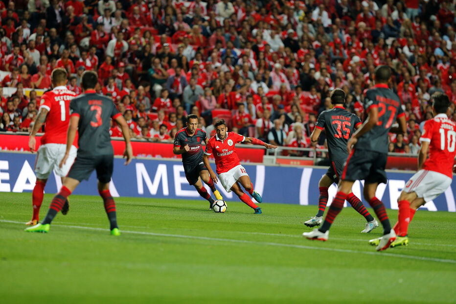 Benfica e Braga em Duelo na Luz