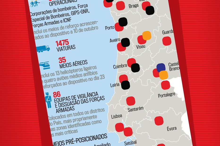 2017-10-27_01_30.10 Bolacha_AtualDispositivo_Incendios.jpg