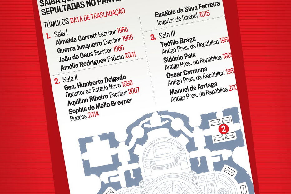 2017-11-13_00_43.42 Bolacha_PanteaoNacional.jpg