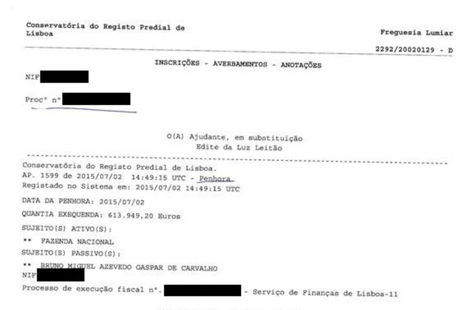 Certidões prediais de Bruno de Carvalho