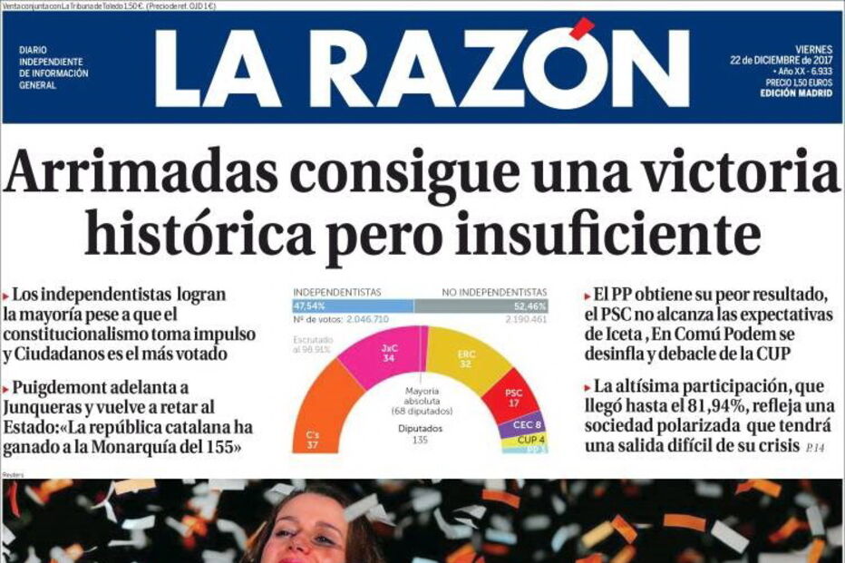 Jornais espanhóis reagem às eleições na Catalunha