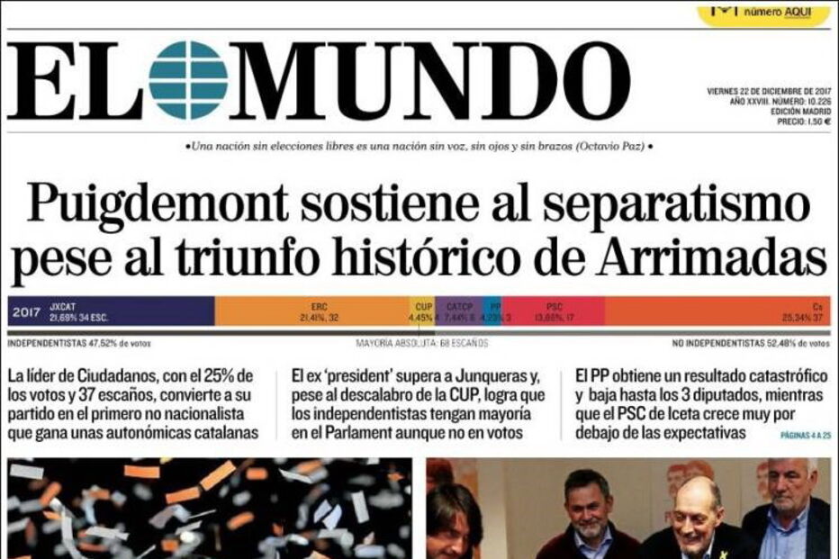 Jornais espanhóis reagem às eleições na Catalunha