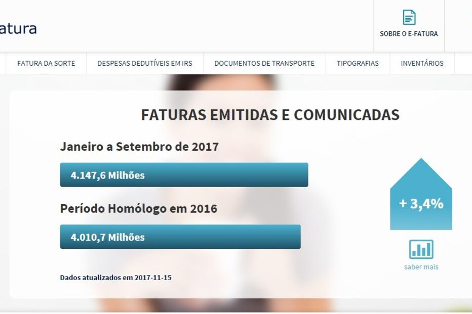 Portal 'e-fatura'