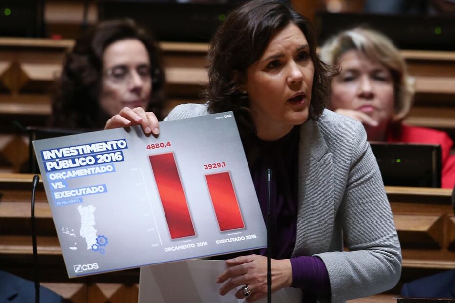 Assunção Cristas, presidente do CDS-PP