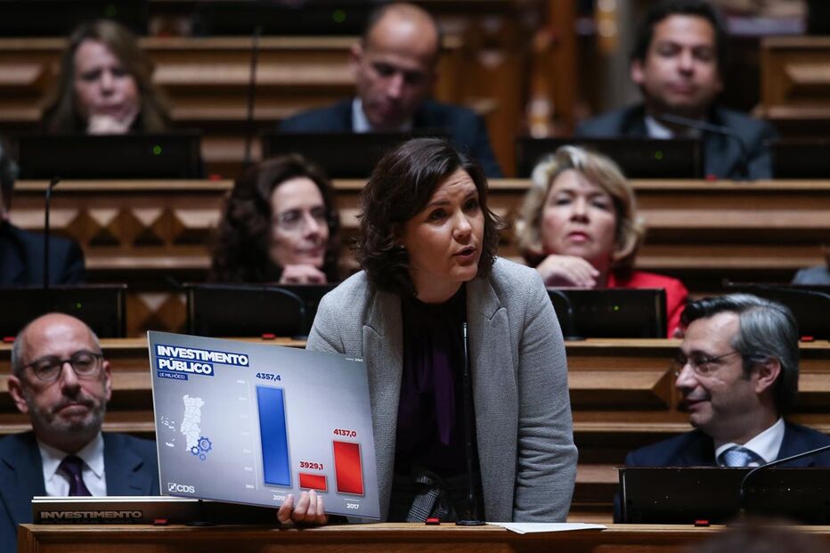 Assunção Cristas, presidente do CDS-PP