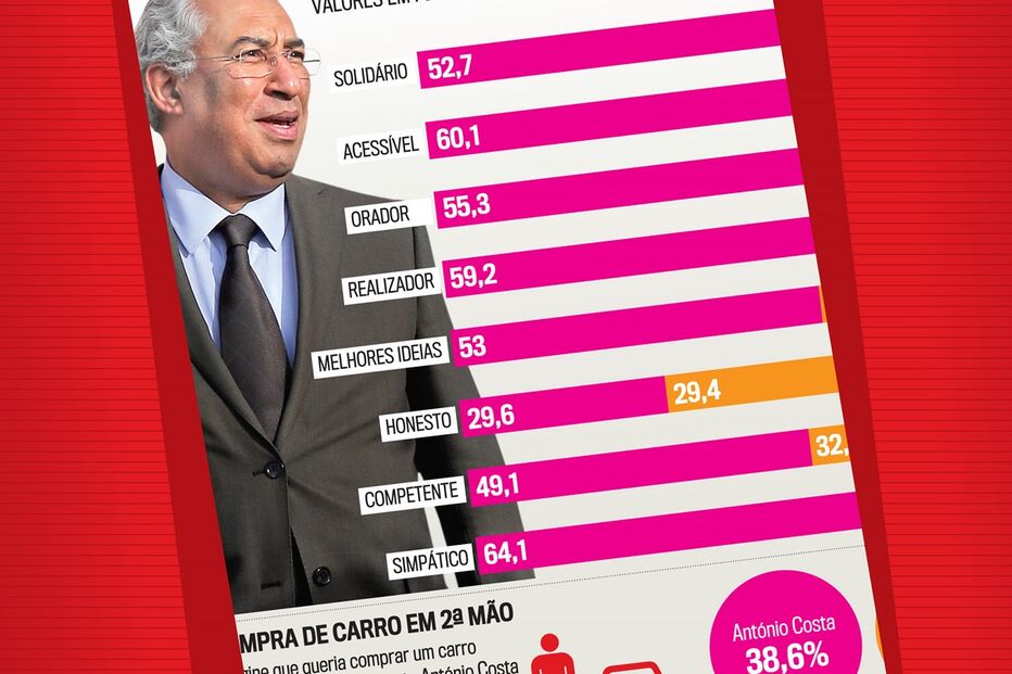 2018-02-16_02_15.24 Bolacha_SondagemAvaliacaoAtributos.jpg