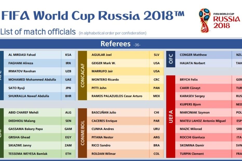 2018-03-29_15_38.17 árbitros.jpg