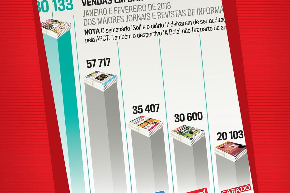 2018-04-28_02_33.18 Bolacha_VendasEmBanca.jpg