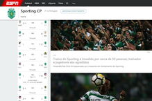 Agressões a jogadores do Sporting são notícia em todo o mundo