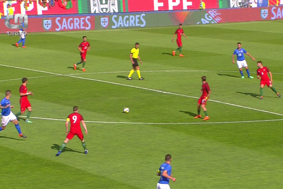 Portugal e Itália disputam jogo particular em Sub 21