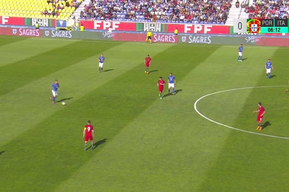 Portugal e Itália disputam jogo particular em Sub 21