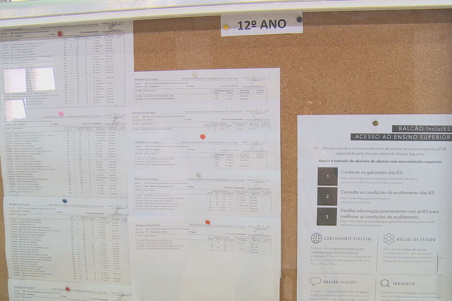 exames nacionais, primeira fase, resultados