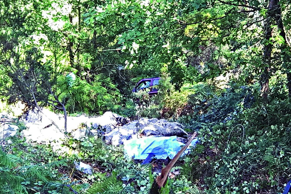 Corpo encontrado em ravina