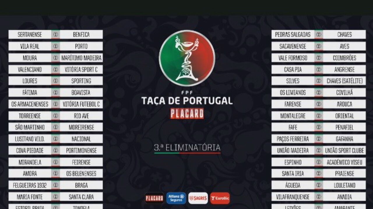 Arranca hoje a 3.ª eliminatória da Taça de Portugal - Renascença