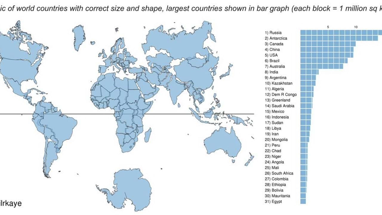 Imprimir Mapa Interactivo: Distritos de Portugal (geografía)