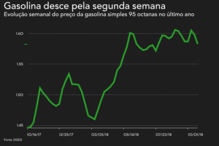 2018-10-19_11_41_00 80eb729eba84499c933f38fb7a5cb1ab.png