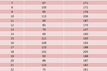 Candidato de extrema-direita venceu em todas as 27 mesas de voto em Lisboa. 