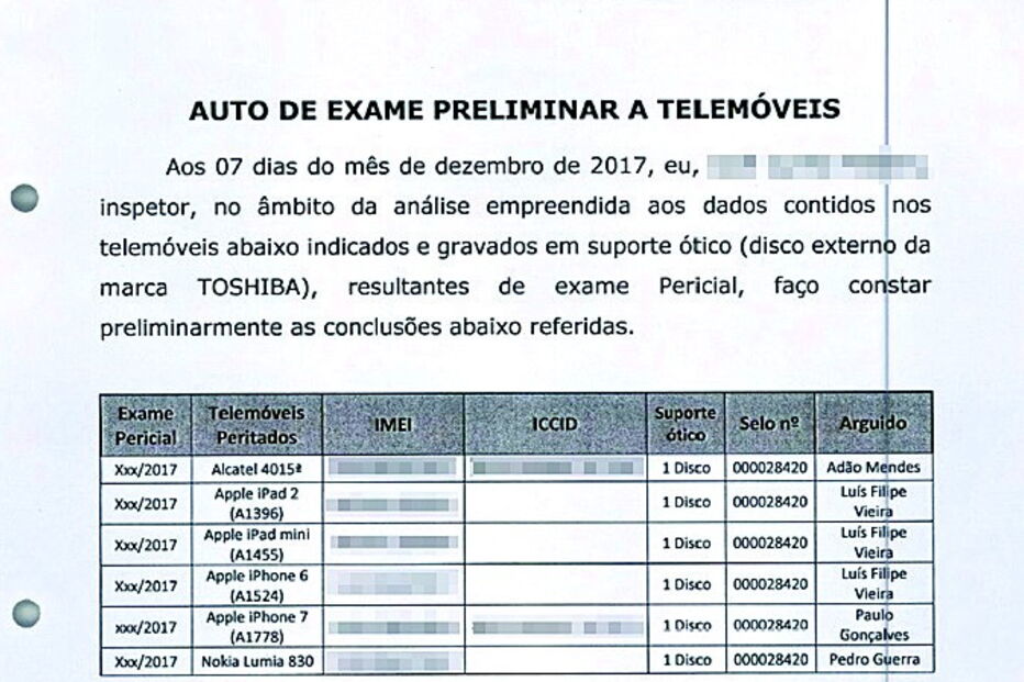 Documento identifica erradamente Luís Filipe Vieira como arguido, mas investigação visa presidente do Benfica