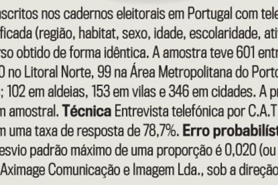 Relógio do Palácio da Pena, em Sintra