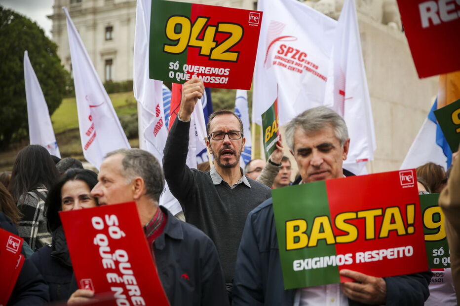 Professores contestam proposta de Orçamento para o próximo ano