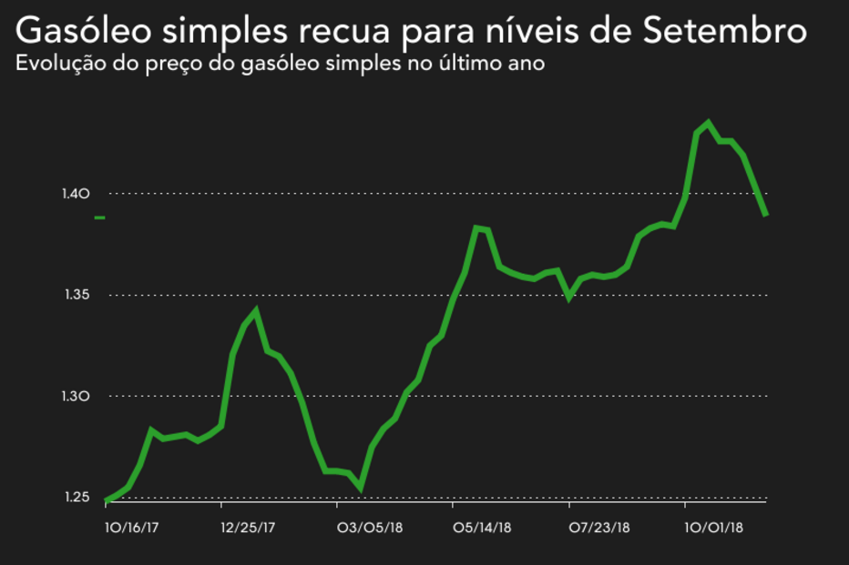 2018-11-16_12_43_15 b65edaeaec144f4c84475618b8a4d4ad.png