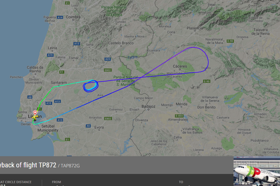 Rota do voo TP872 da TAP