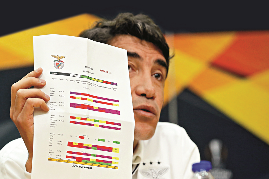 Bruno Lage saiu em defesa dos dois jogadores e até mostrou uma folha com os dados estatísticos do defesa-central, elogiando  o empenho e a dedicação