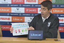 A incrível recuperação de um Benfica comandado por Bruno Lage