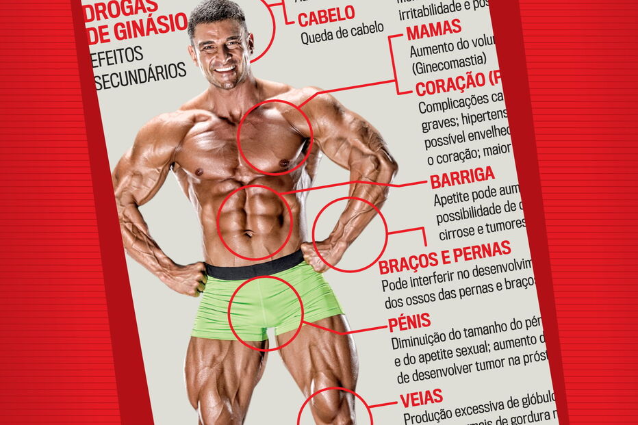 Efeitos secundários das drogas de ginásio