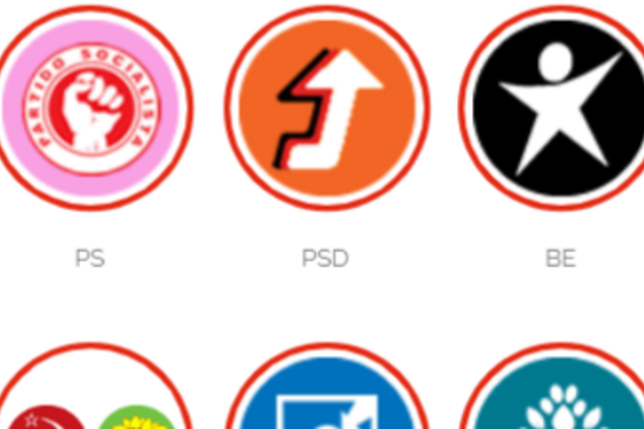 PS tem mais eleitores nos concelhos com escolaridade abaixo da média e o Chega nos que registam menor criminalidade