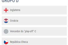 Resultados do sorteio da fase de Grupos do Campeonato do Euro2020