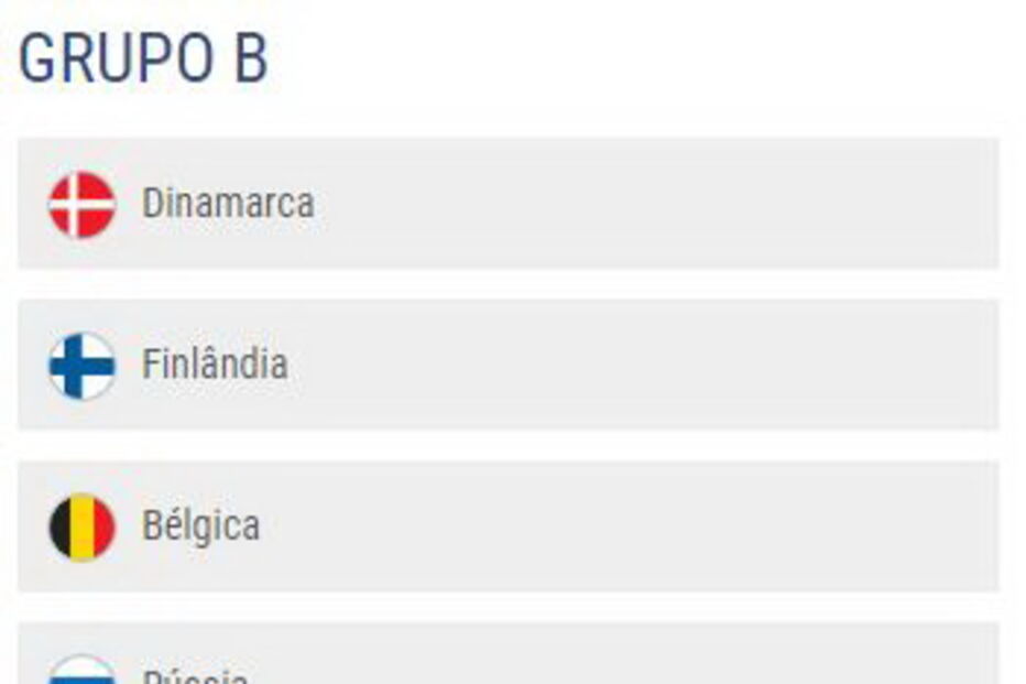 Resultados do sorteio da fase de Grupos do Campeonato do Euro2020