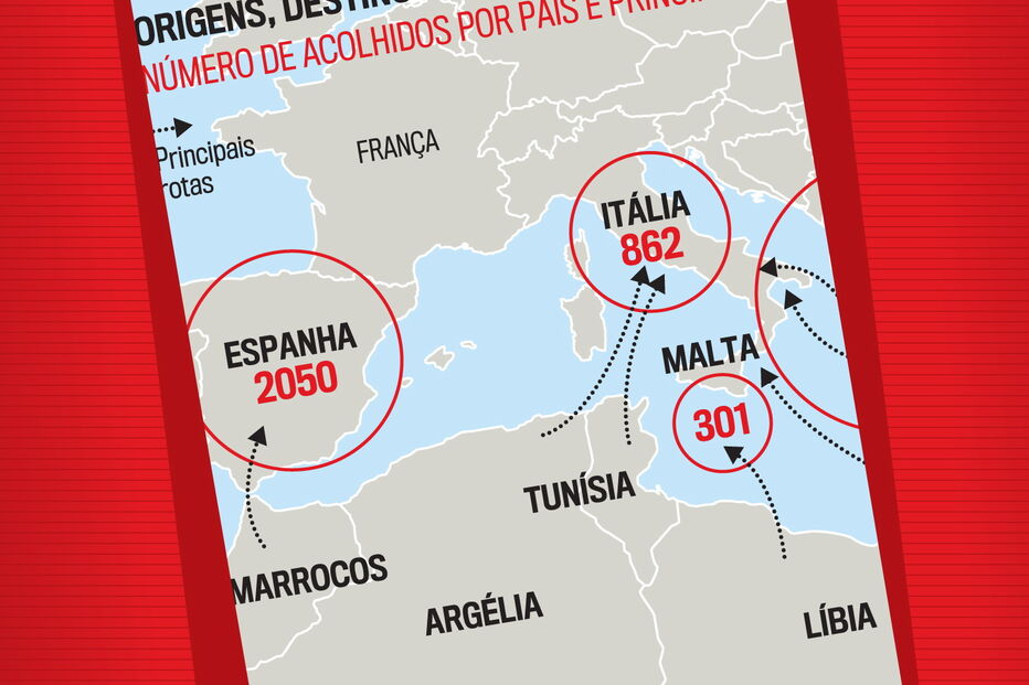 2020-01-30_01_54_06 Bolacha_InfoMigrantes_NorteDeAfrica_Mediterraneo_2019.jpg