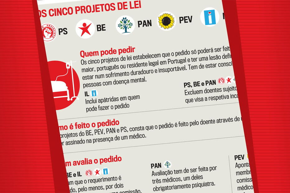 2020-02-20_01_27_00 Bolacha_eutanasia.jpg