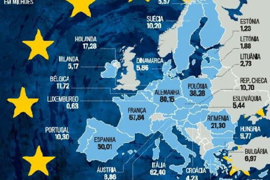Europa: “Manter-nos unidos a nível supranacional é o desafio” 