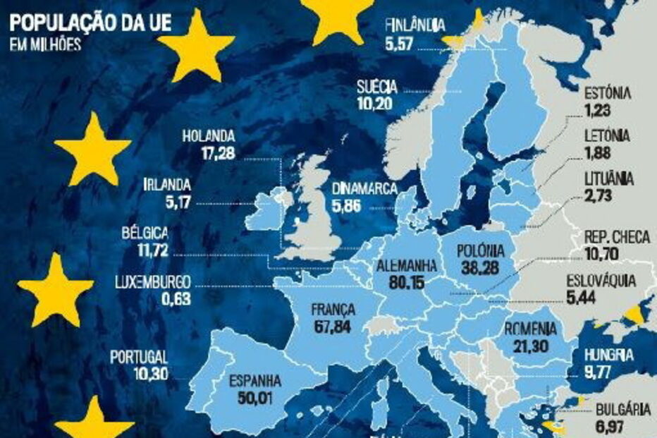 Europa: “Manter-nos unidos a nível supranacional é o desafio” 