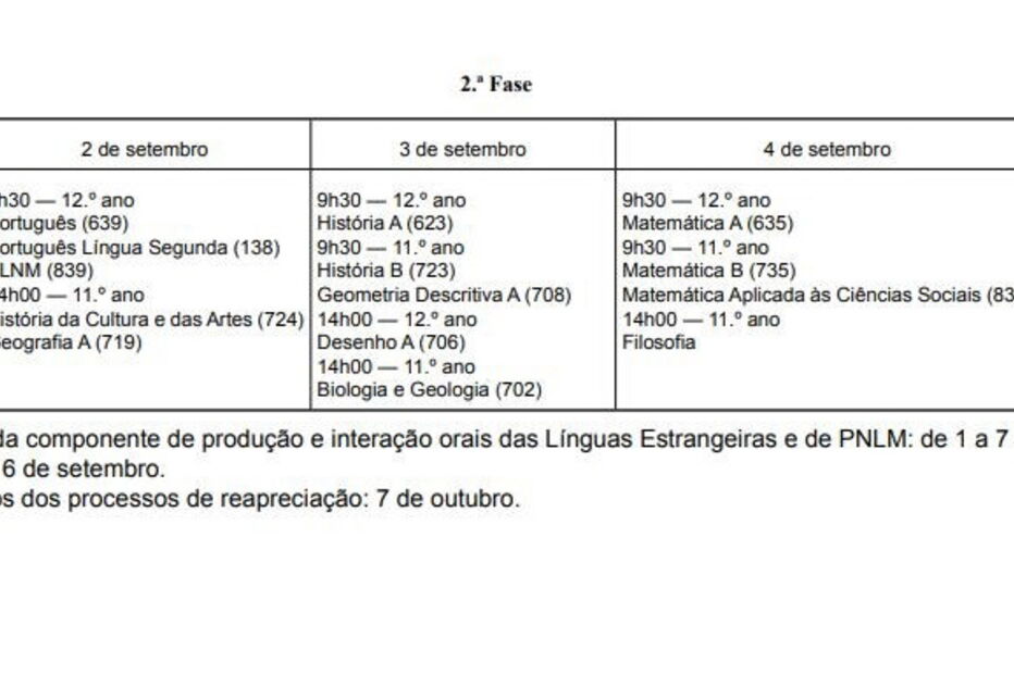 2ª fase de exames nacionais