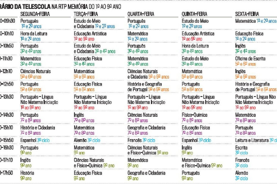 Horário da Telescola na RTP Memória do 1º ao 9º ano
