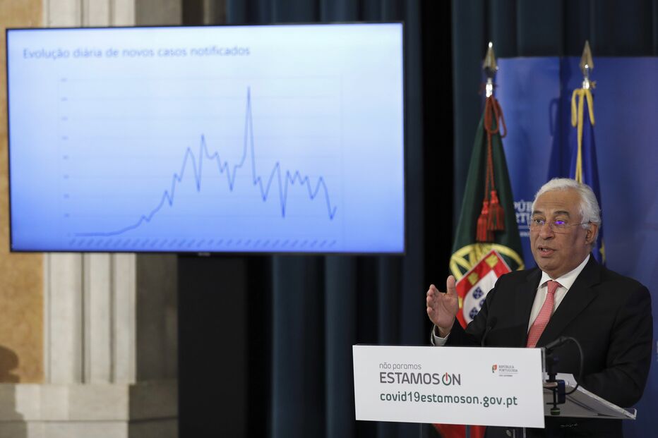 António Costa medidas reabertura economia