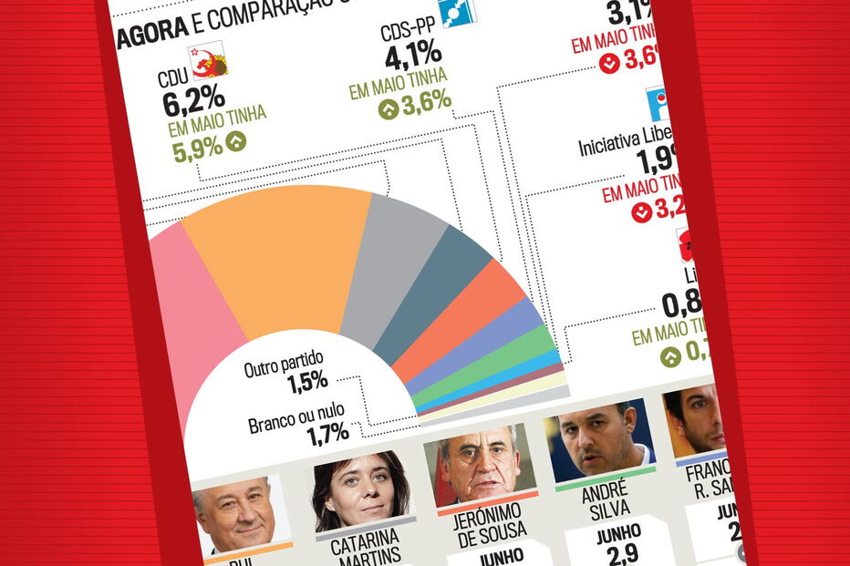 2020-06-19_02_17_07 Bolacha_BAROMETRO.jpg
