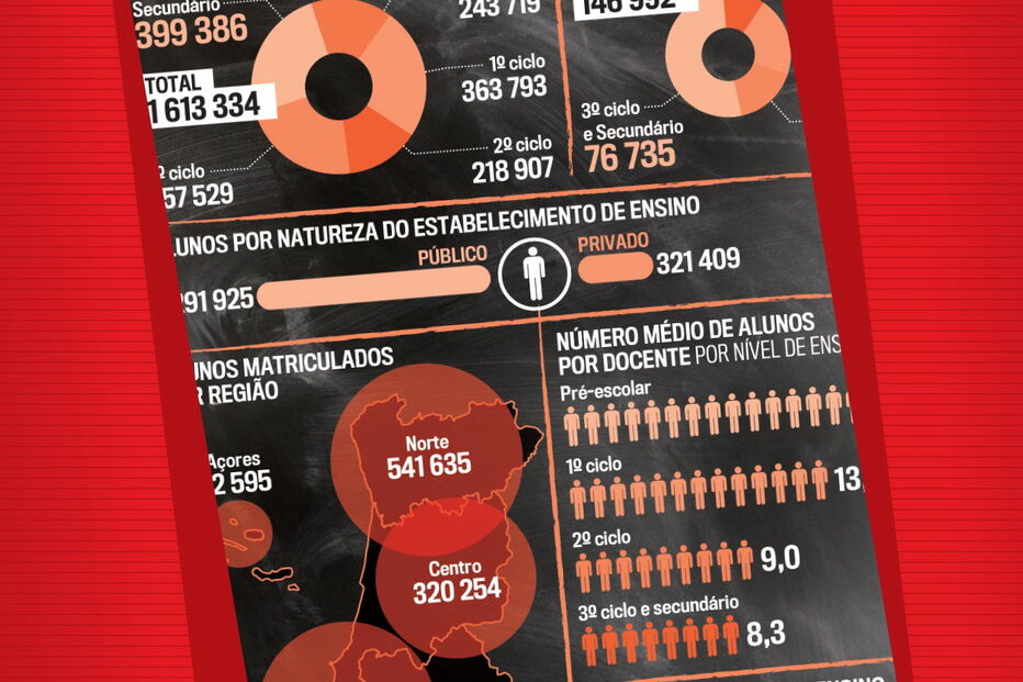 2020-09-14_01_40_25 Bolacha numeros educação.jpg