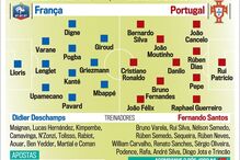 PostScript P10_11_Franca_Portugal.eps (7314236) (Milenium)