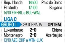 PostScript P10_11_Grupos.eps (7314237) (Milenium)